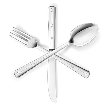 叉子,勺子,刀