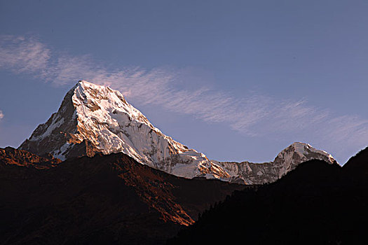 喜马拉雅雪山群