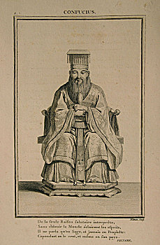 头像,中国,思考,交际,哲学家,孔子,1788年,艺术家