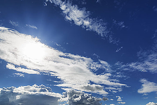 夏日天空,环境,背景,夏天,天气