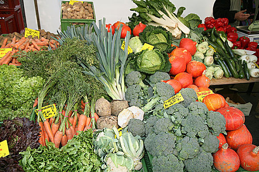什锦蔬菜,市场