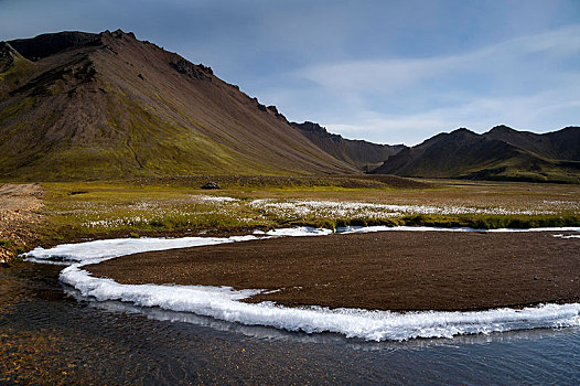 冰冻,河,兰德玛纳,自然保护区,高地,冰岛,欧洲