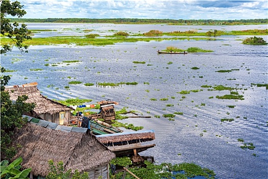 伊基托斯,河滨地区