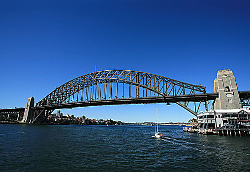 澳洲悉尼大桥