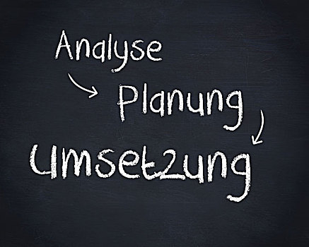 计划,书写,德国,黑板