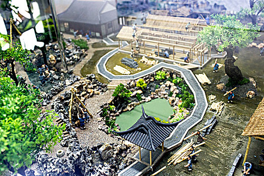 中国江南园林,建造模型