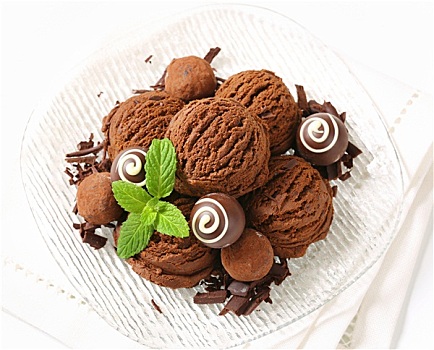 巧克力冰淇淋,巧克力糖