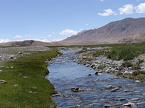 帕米尔高原塔什库尔干河