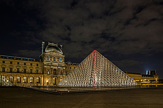 欧洲旅游卢浮宫