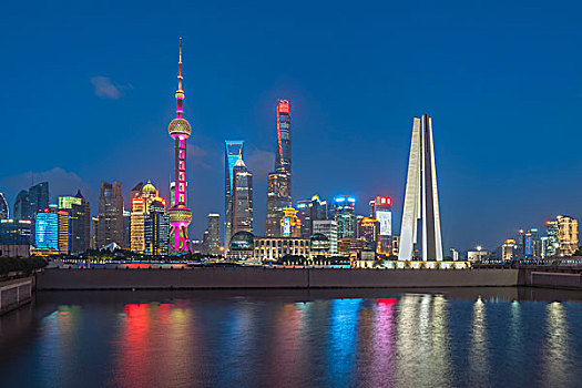 上海外滩城市风光,lujiazui