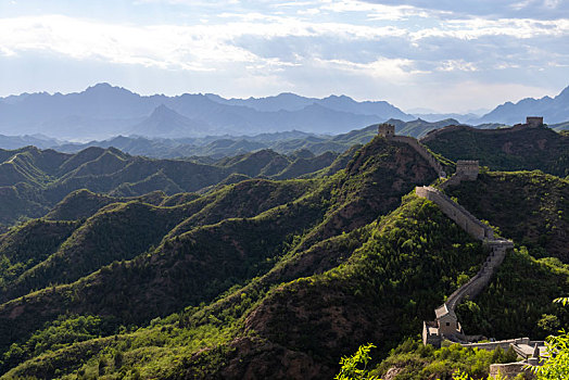 金山岭长城风景区