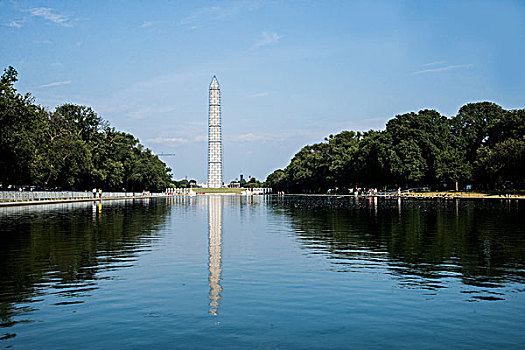 华盛顿纪念碑,美国