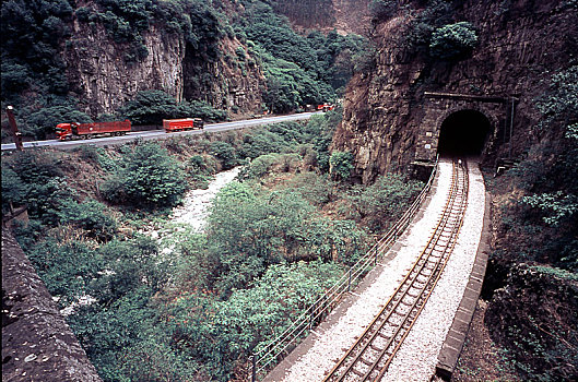 云南省宜良县境内的滇越铁路与公路