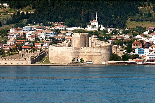 城堡,土耳其