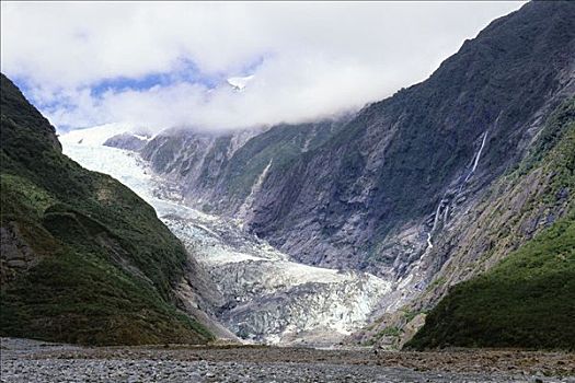 冰河,西区国家公园,新西兰