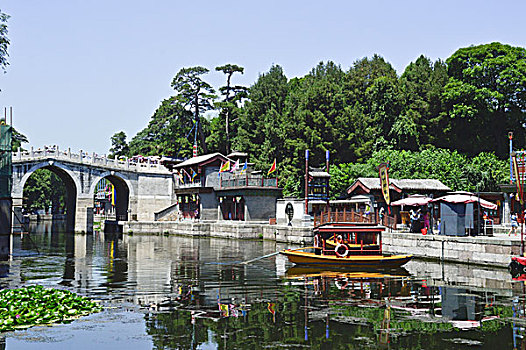 颐和园,湖上泛舟,北京海淀区