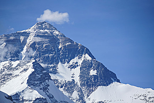 世界屋脊珠穆朗玛峰