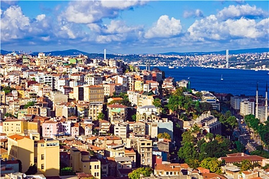 伊斯坦布尔,博斯普鲁斯海峡,全景