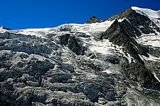 风景,冰河,裂隙,奔宁山脉,阿尔卑斯山,瓦莱,瑞士,欧洲