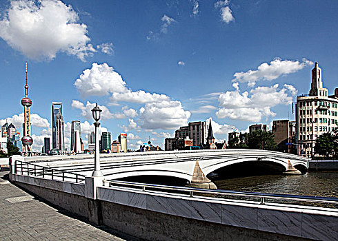 苏州河新貌,乍浦路桥