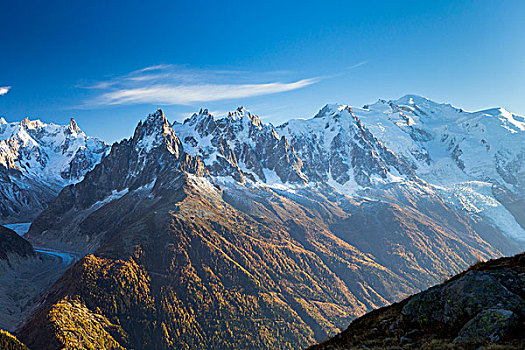 勃朗峰,山丘,夏蒙尼,隆河阿尔卑斯山省,法国,欧洲