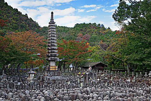 日本,京都,佛教,小雕像,灵魂,死,画廊