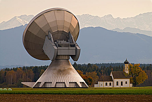 碟形卫星天线,卫星,车站,小,巴洛克,小教堂,巴伐利亚阿尔卑斯山,背影,巴伐利亚,德国,欧洲