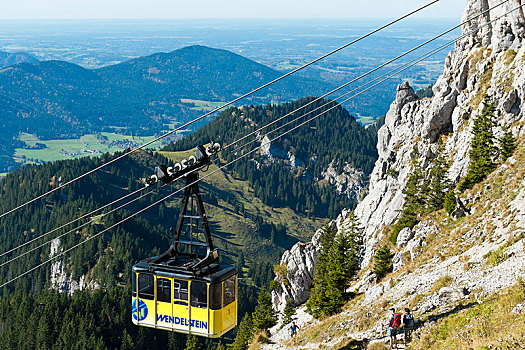 缆车,巴伐利亚阿尔卑斯山,上巴伐利亚,巴伐利亚,德国,欧洲