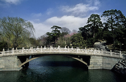 中国,北京,颐和园,石桥