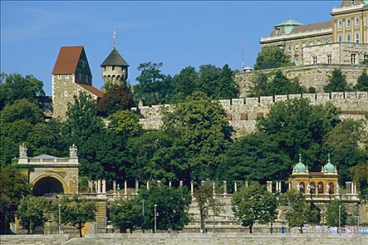匈牙利,布达佩斯,城堡,大门