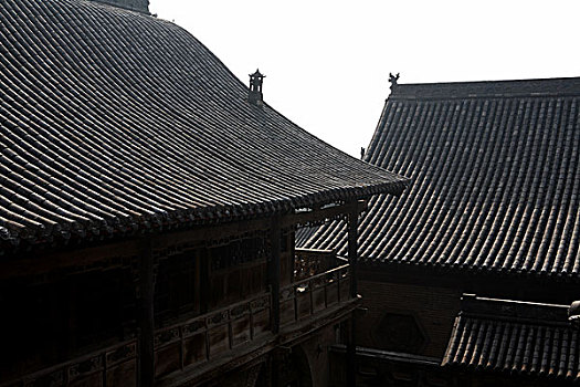 古建筑的屋脊
