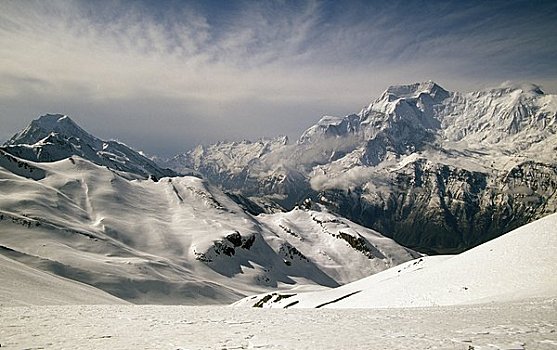 全景,积雪,山峦,尼泊尔
