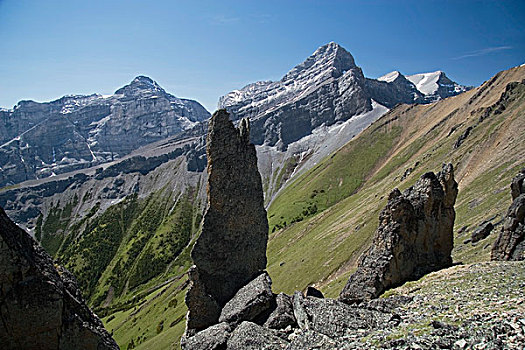 卡纳纳斯基斯县,艾伯塔省,加拿大,岩石构造,山峦,百年,山脊