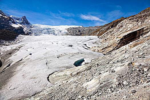 冰河,口鼻部,一个,最大,奥地利,迅速,结冰,冰碛,碎片,东方,提洛尔