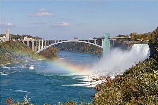 彩虹桥,尼亚加拉瀑布,美国