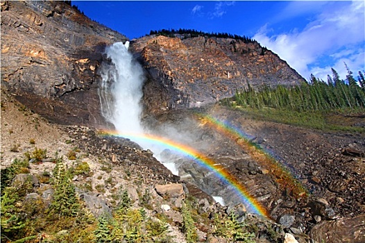 瀑布,彩虹,加拿大