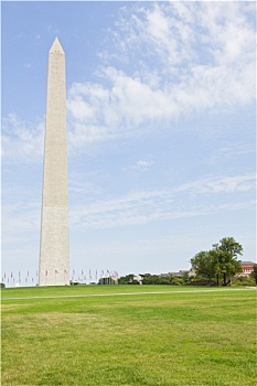 华盛顿纪念碑,国家广场