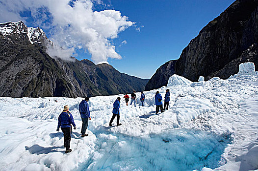 冰河,西海岸,南岛,新西兰
