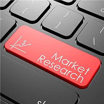 市场,研究,键盘