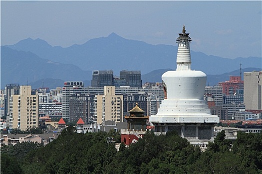 天际线,北京