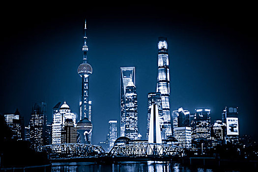 上海的天际线与历史的外白渡桥,中国