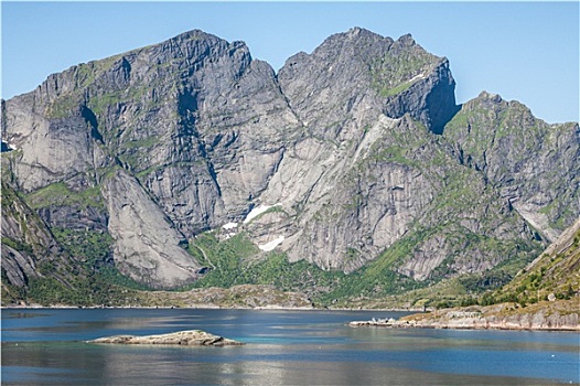 挪威北部,风景