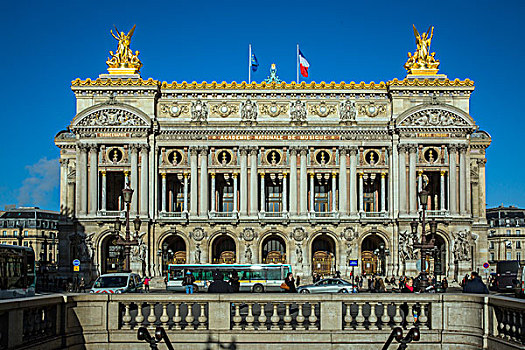 欧洲旅游巴黎歌剧院
