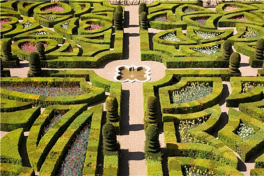花园,维朗德里城堡