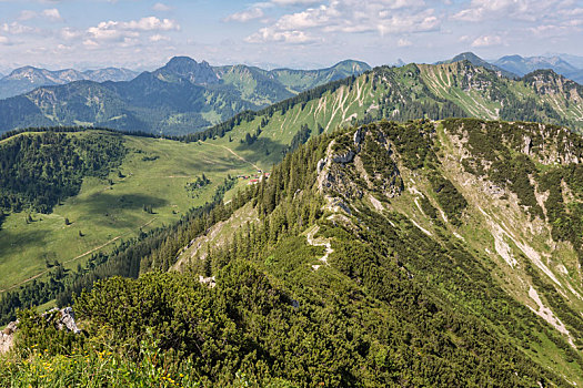 风景,东方