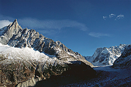 勃朗峰,山丘,雪冠,山,阿尔卑斯山