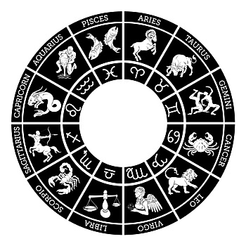 黄道十二宫,黄道宫形,占星,象征