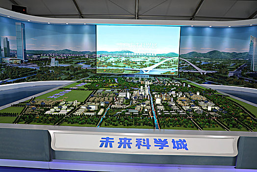 北京未来科学城