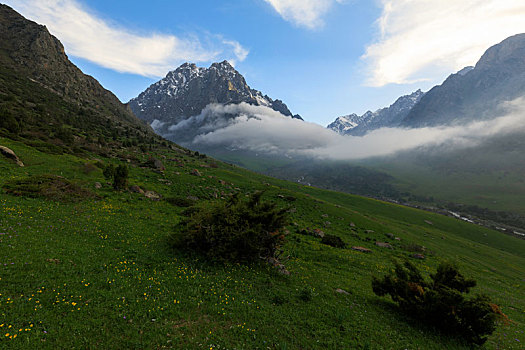 吉尔吉斯斯坦,自然风光