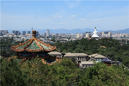 天际线,北京